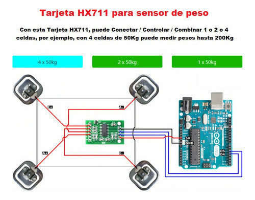 Tarjeta HX711 para sensor de peso AD 24bit A/D conversion