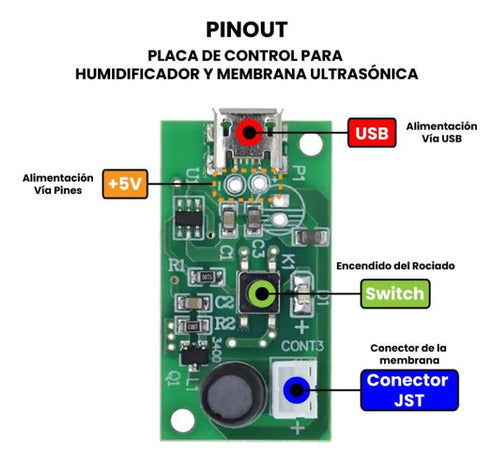 Módulo Humidificador D20mm 113khz Con Pcb