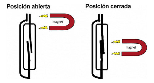Reed Switch Interruptor Magnet Normalmente Abierto(na)2*14mm