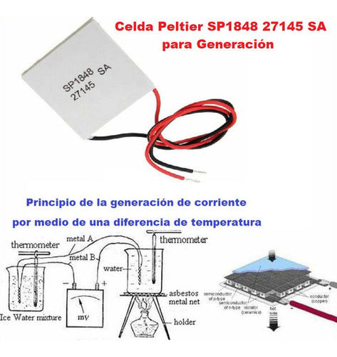 Celda Peltier SP1848 27145 SA para Generación