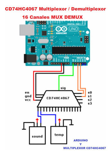 CD74HC4067 Multiplexor / Demultiplexor 16 Canales MUX DEMUX