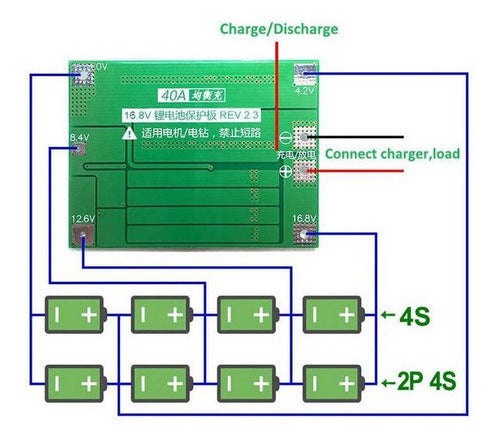 Cargador de Batería / Respaldo Litio 4S 16.8V 18.1V 40A PCM BMS