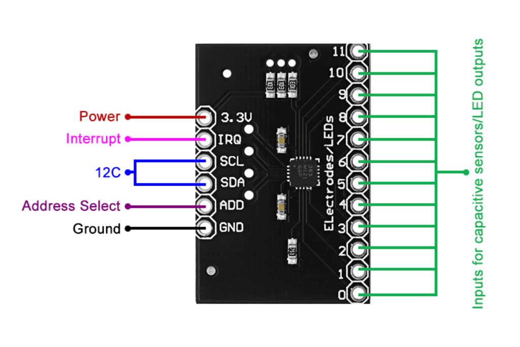 MPR121-Breakout-v12 Capacitive Touch Sensor