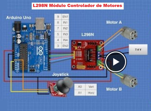 L298N Módulo Controlador de Motores Puente H