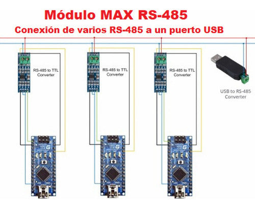 MAX RS485 Conversor de Comunicación Serial UART TTL a RS-485