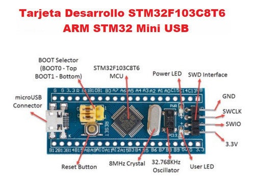 Tarjeta Desarrollo STM32F103C8T6 ARM STM32 Mini USB