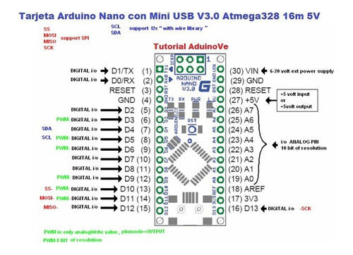 Tarjeta Arduino Nano V3.0 Atmega328 16M 5V CH340G Mini USB