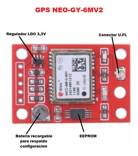GY-NEO-6MV2 mini GPS con Antena
