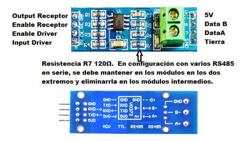 MAX RS485 Conversor de Comunicación Serial UART TTL a RS-485