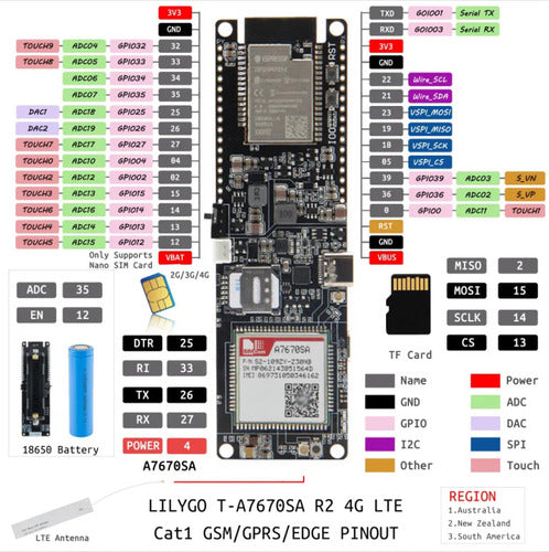 T-SIM ESP32 A7670SA 4G LTE + GPS 18650 UPS
