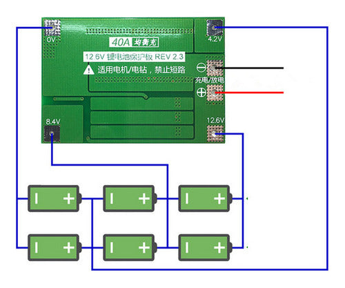 Cargador de Batería / Respaldo Litio 3S 12,6V 40A PCM BMS