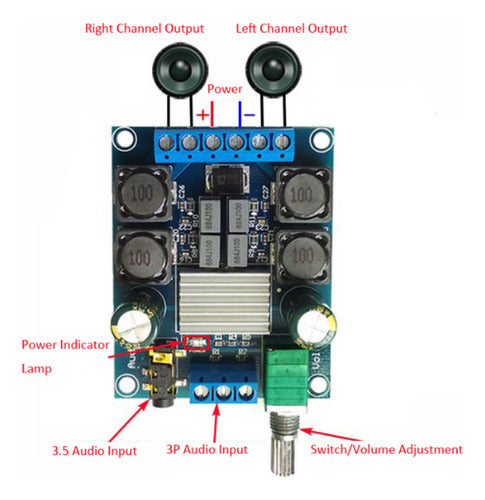 TPA3116D2 Tarjeta Amplificador Potencia Digital 2X50W