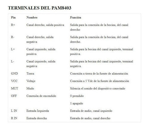 Modulo Amplificador De Audio Pam8403 2x3w Con Potenciometro