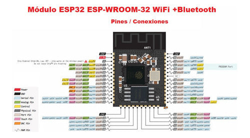 Módulo ESP32 ESP-WROOM-32 WiFi +Bluetooth