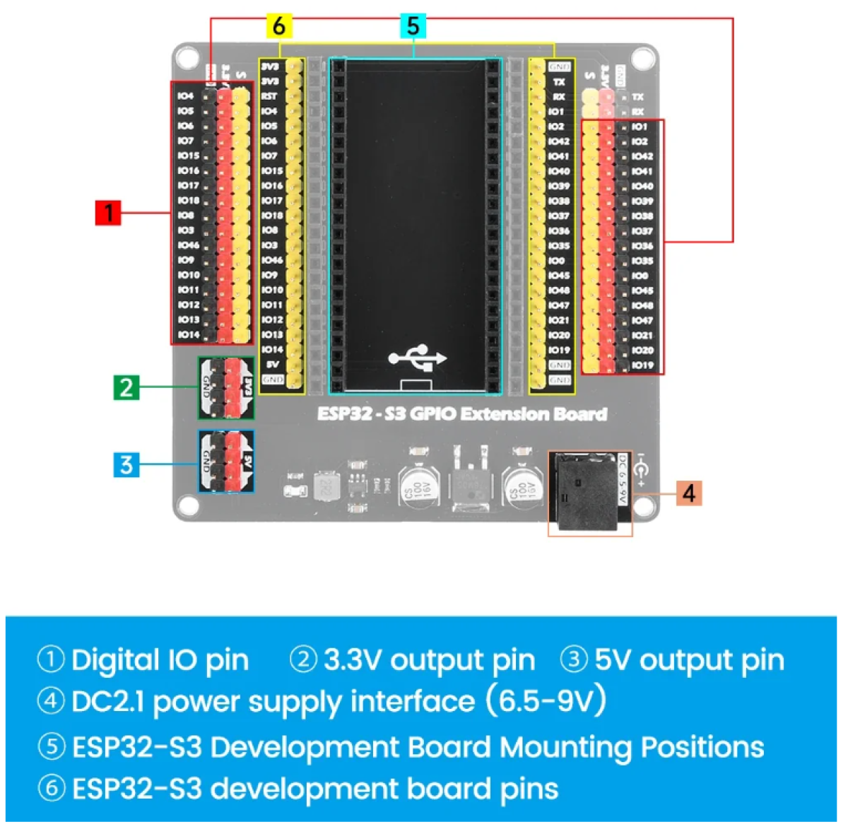 Tarjeta Expansión Desarrollo para ESP32-S3 GPIO 44Pines 25,4mm entre filas de pines