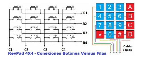 teclado membrana 4 x 4 Matrix Array 16 Key Membrane Switch Keypad Keyboard for Arduino AVR