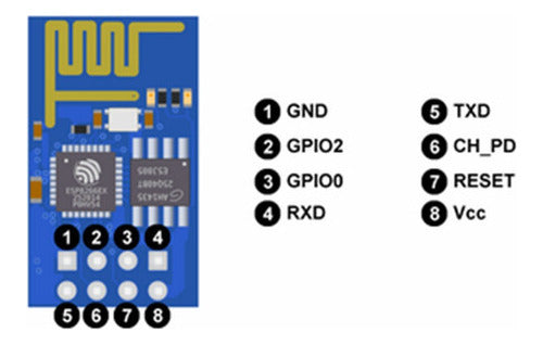 Tarjeta / Módulo Adaptador Para Wifi Esp8226 Esp-01