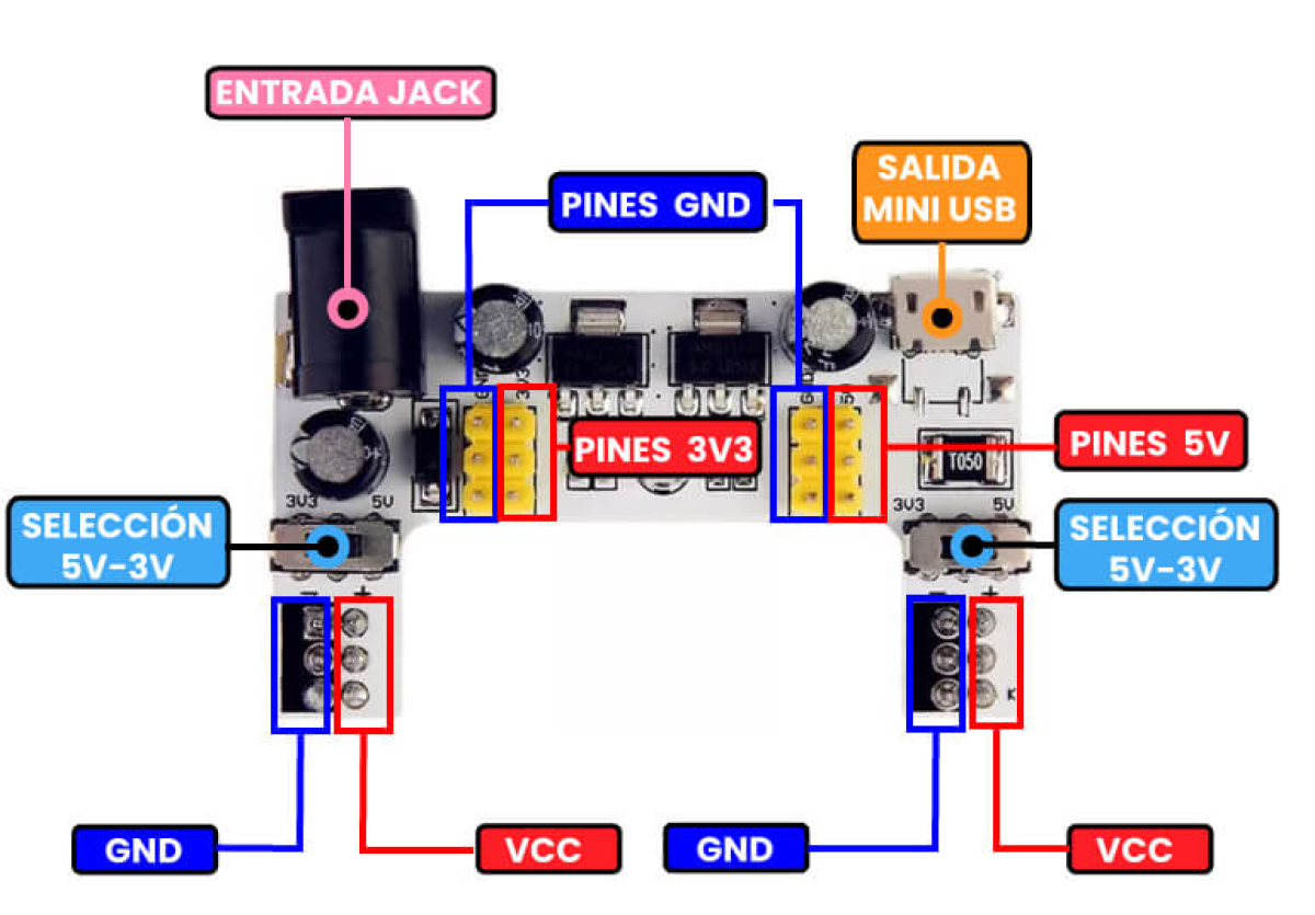 B102 Fuente alimentación especial para Protoboards 2 canales 3.3-5Vdc