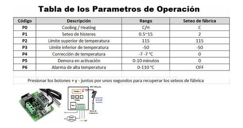 Termostado W1209 en Caja ABS