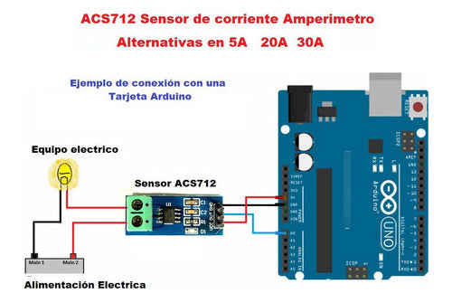 MSAI51 Sensor De Corriente Amperimetro 0 - 20 o 30Amp