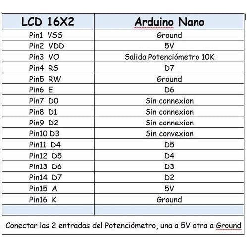 Pantalla Lcd 2004 HD44780, Fondo Azul