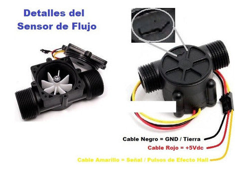 Debimetro Sensor de Flujo Caudalimetro YF-S401 6Ltrs/mn