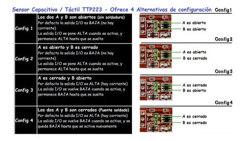 Sensor Pulsador Táctil Capacitivo TTP223
