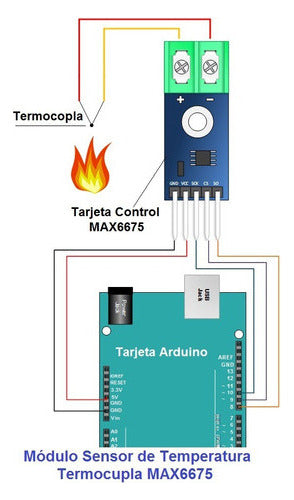 Sensor Temperatura Termocupla Termopar MAX6675